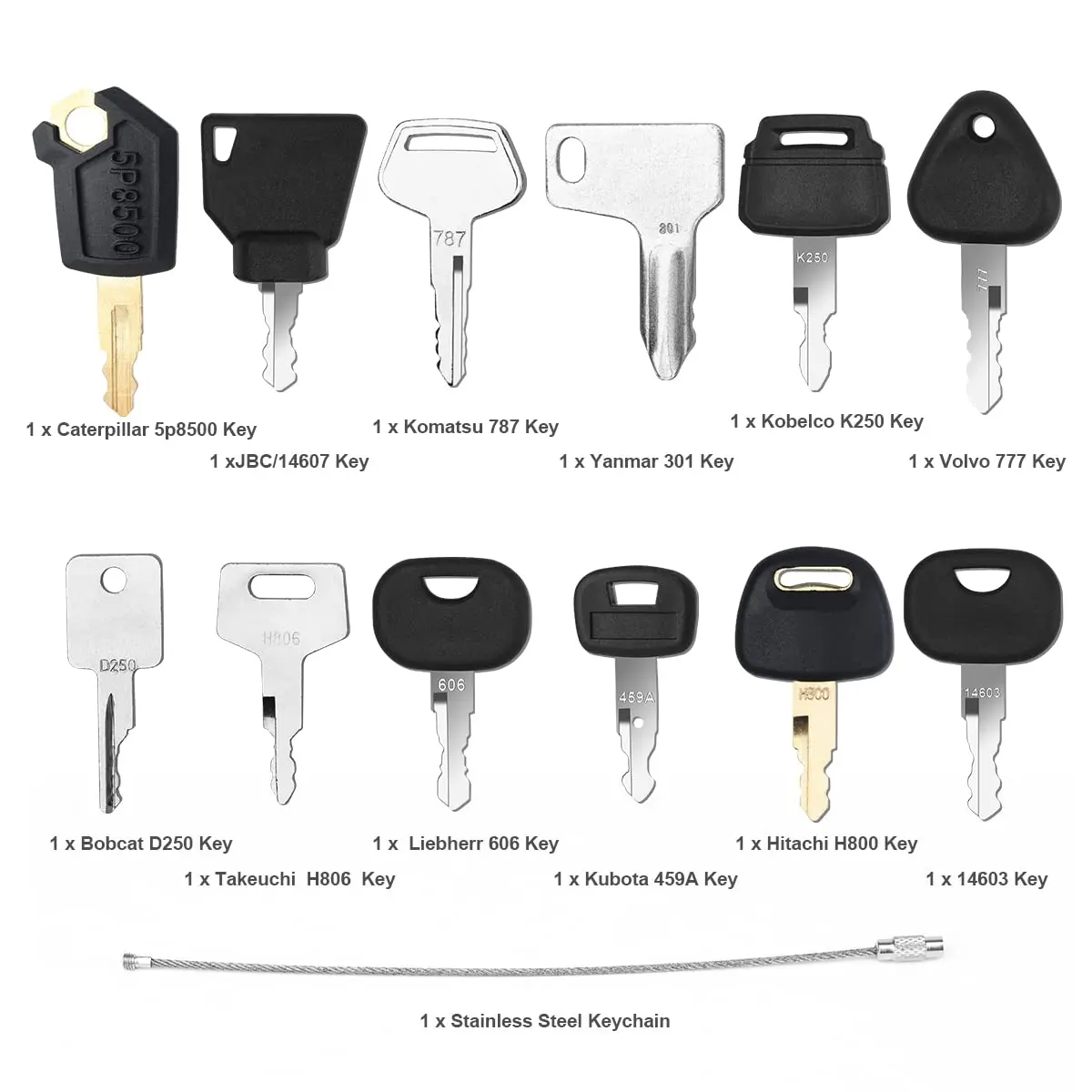12 Keys Heavy Equipment Constr - Heavy Equipment Volvo ulasan dan harga