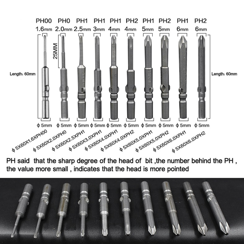 5mm Shank Diameter Magnetic Sc - Magnetic Drill Press ulasan dan harga